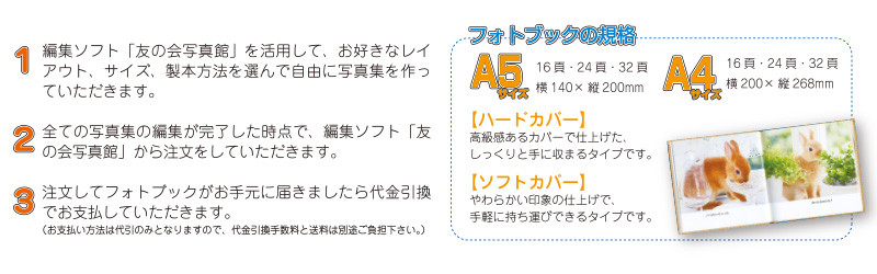 1.編集ソフト「友の会写真館」を活用して、お好きなレイアウト、サイズ、製本方法を選んで自由に写真集を作っていただきます。 2.全ての写真集の編集が完了した時点で、編集ソフト「友の会写真館」から注文していただきます。 3.注文してフォトブックがお手元に届きましたら代金引換でお支払していただきます。